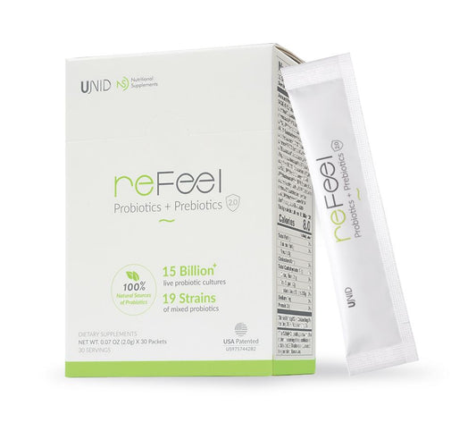 ReFeel 2.0 Probiotics + Prebiotics (30 packets/box)